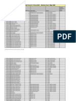 Cambridge ELT NZD Prices List