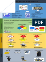 Infografia Contaminantes Quimicos 1