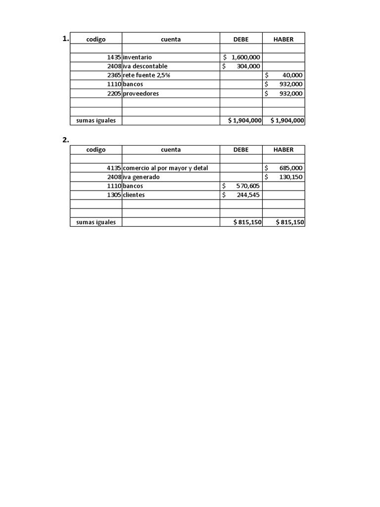 Asientos Contables | PDF | Finanzas y dinero