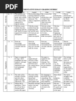 Argumentative Essay Grading Rubric