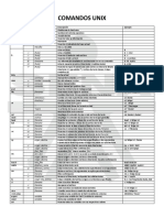 comandos-unix2.pdf
