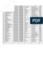 Data Pasien BPJS April Terbaru