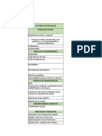 Rating Microempresas