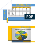 Validación de Datos - Gráficos