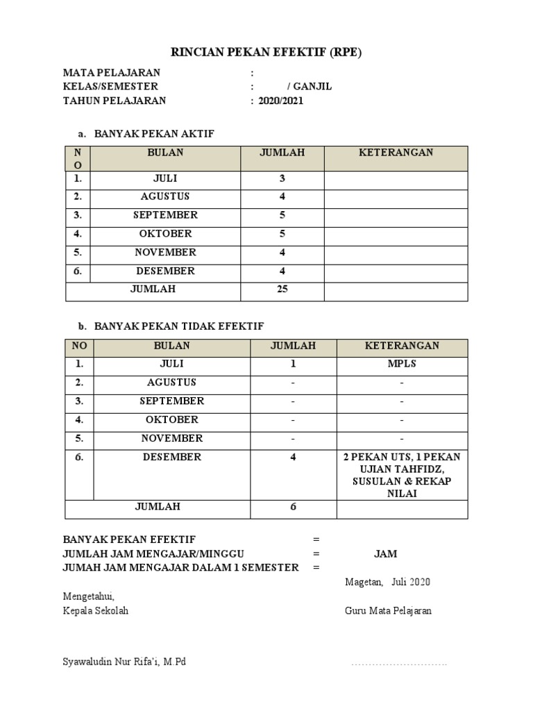 Rincian Pekan Efektif Pembelajaran | PDF
