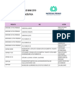 Portafolio Bam 2019 Farmacéutica: Producto Inci Acción