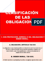 Clasificación de Las Obligaciones.