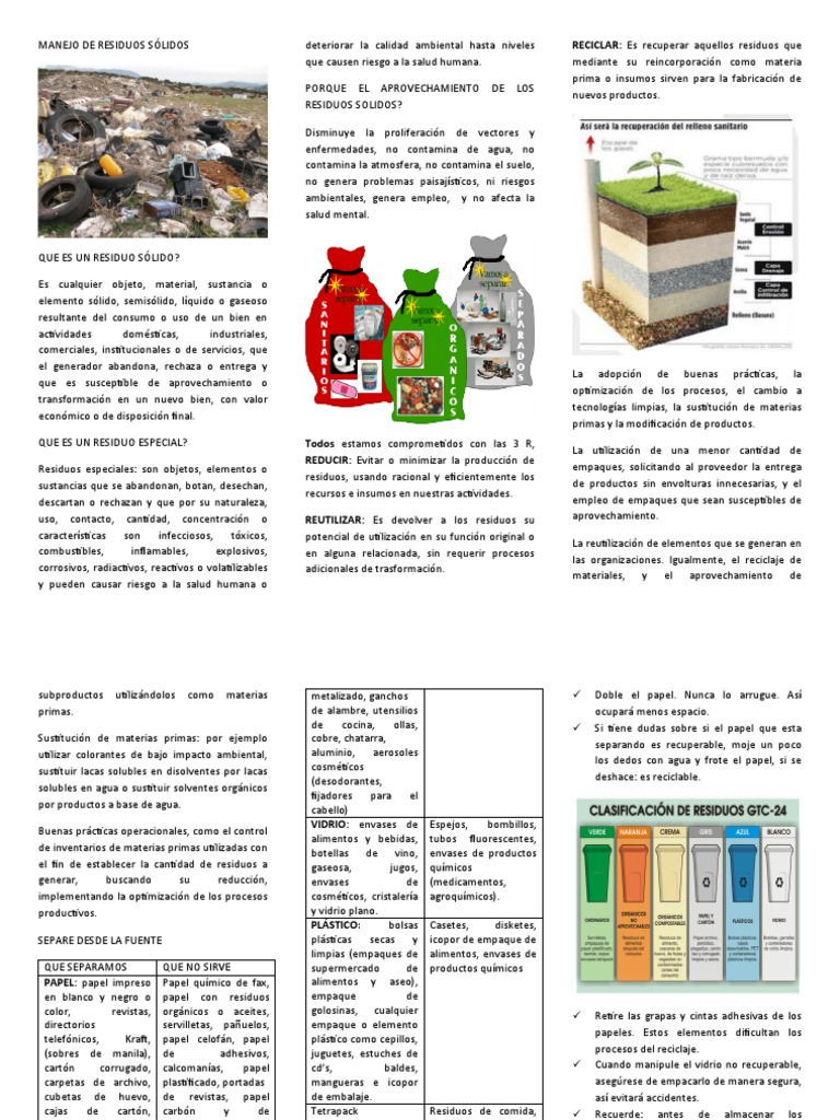 Manejo y clasificación de residuos sólidos | PDF | Papel | Residuos