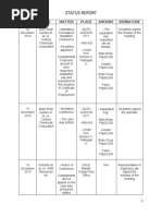 Status Report: Date Case Matter Place Amount Signature