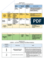 LDM - Module 2 Distance Learning Matrix and Ranking of Different Modalities