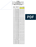 Sankalp SPL Practice Test Result For Batch Sankalp921 Lotheld On 11TH June 2020