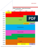 JF Course Map Esp