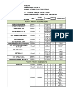 Lista Functii PDF