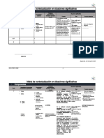 Matriz de Contextualización en Situaciones Significativas Nena