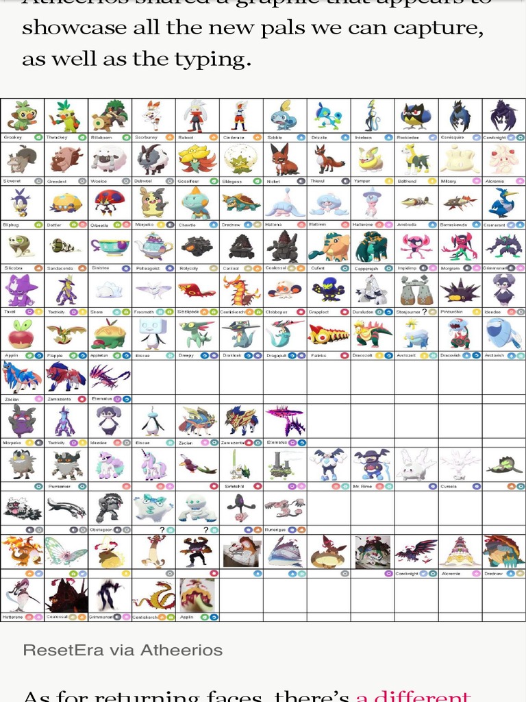 Pokémon Sword and Shield's Full Pokedex Seems To Have Leaked - Polygon ...
