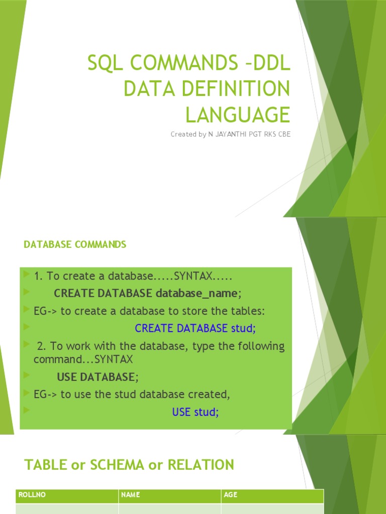 SQL Commands DDL Data Definition Language Created by N Jayanthi PGT