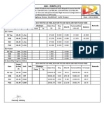 Agc - Rsbipl (JV) : Date: 10-10-2020 Highway Status-Gadchiroli - Ashti Project