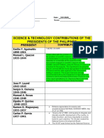 Science & Technology Contributions of The Presidents of The Philipines