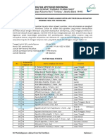 SKP Apoteker WEBINAR FROM THE FRONTLINES PDF