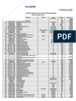 Pricelist 2020 Bahan Farmasi - 1