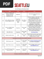 What Who When How: New Staff Employee Onboarding Checklist