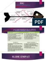 Ecah Swot