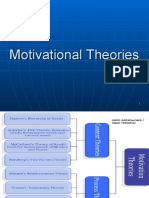 1 Motivational Theories Final DONE