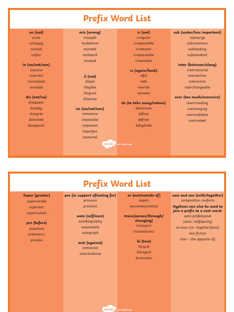 Prefix Word List Un Not Mis Wrong Ir Not Sub Under less