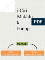 Ciri Makhluk Hidup