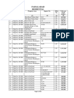 FB Proposed Valuation Tables For Immovable Property Faisalabad 2019 2020