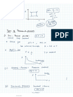 Thermodynamics 27-8-20 & 28-08-20 Notes PDF
