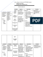 Nursing Care Plan for Nephrotic Syndrome