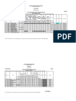 1581587376MSc PCS Final Term Result 3rd & 4th Semester Jan 2020.pdf