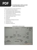 Makalah Vitamin K
