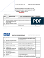 IECEE-CTL EQL 60502-2 - Ed3 - 201412 PDF