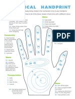 Ecological Handprint 2018 PDF