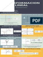 Donation Charity Infographic