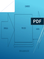 Estructuración de Un Sistema de Manufactura PDF