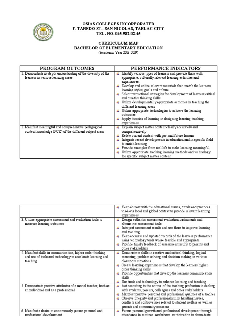 Curriculum Map for Bachelor of Education | PDF | Educational Assessment ...