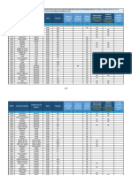 Lista Zonelor Albe ANCOM PDF
