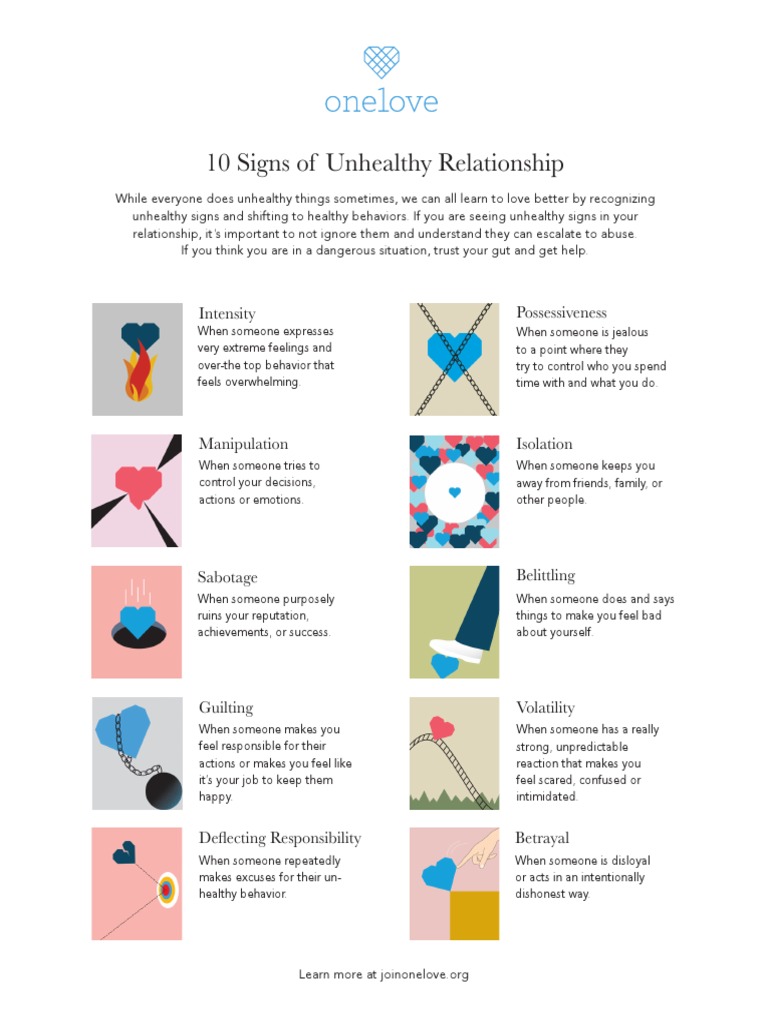 10 Signs Of An Unhealthy Relationship – TZBU