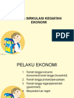 Arus Sirkulasi Kegiatan Ekonomi