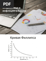 Безработица и инфляция
