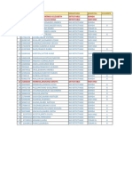 Resultados 11sep