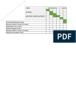 Sales and profit analysis of clothing line