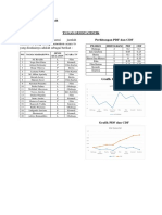 Tugas Geostatistik - Ega Rizky Afdillah - 410018077 PDF