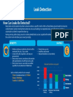 Leak Detection: How Can Leaks Be Detected?