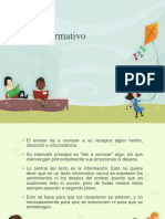 Leng PPT Textos Informativos PDF