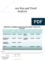 Common Size and Trend Analysis