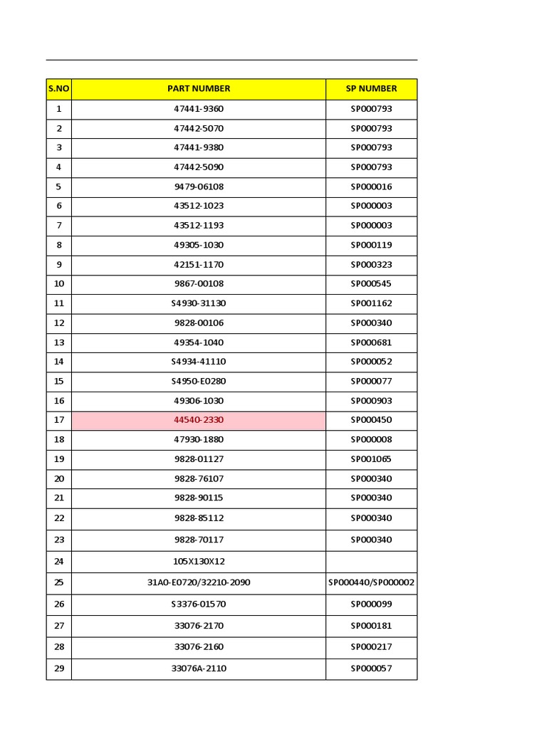 Hino & Mercedes Parts List | PDF | Brake | Clutch